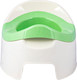Миниатюра изображения товара Детский горшок Полимербыт Giraffix C5275 (молочный/зеленый)