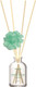 Миниатюра изображения товара Аромадиффузор Miniso Reed Diffuser Jasmine 2365