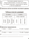 Миниатюра изображения товара Учебное пособие Аверсэв Математика. 3 класс. Запоминалки по матем. 2025, мягкая обложка