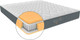 Миниатюра изображения товара Матрас Enzio Houston Savana Grey 140x200