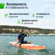 Миниатюра изображения товара SUP-борд UNIX Line City Graffiti SUPCG335