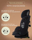 Миниатюра изображения товара Автокресло Kidzi Spin 360 I-Size / KDZ10B (черный)