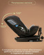 Миниатюра изображения товара Автокресло Kidzi Spin Plus 360 I-Size / KDZ08B (черный)