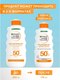 Миниатюра изображения товара Молочко солнцезащитное Garnier Ambre Solaire SPF 50 (175мл)