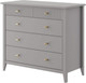 Миниатюра изображения товара Комод Bravo Мебель Никеа 5 ящиков (серый шифер/лак антрацит)