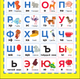 Миниатюра изображения товара Комплект учебных плакатов АСТ Плакат-репетитор Тренажер по чтению. Складываем слоги в слова