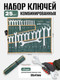Миниатюра изображения товара Набор ключей RockForce RF-5261P+1 Premium (64541)