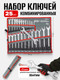 Миниатюра изображения товара Набор ключей ForceKraft FK-5261P+1 (64862)