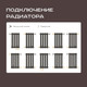Миниатюра изображения товара Радиатор стальной Faberg Extra 2 универсальное подключение (серый матовый RAL-7016, 4 секции)