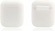 Миниатюра изображения товара Чехол для наушников Rumi Силиконовый для Apple AirPods/AirPods 2 (прозрачный/матовый)