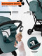 Миниатюра изображения товара Детская прогулочная коляска Sweet Baby SBL Aura Plus Basic (зеленый)