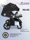Миниатюра изображения товара Детская прогулочная коляска Sweet Baby Contente Plus Basic (черный)