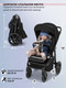 Миниатюра изображения товара Детская прогулочная коляска Sweet Baby Contente Plus Basic (черный)
