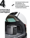Миниатюра изображения товара Портативная зарядная станция EcoFlow Delta 3 1500