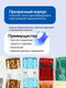 Миниатюра изображения товара Комплект предохранителей для автомобиля Forsage F-FS-20(83140) (64839)