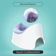 Миниатюра изображения товара Детский горшок Kidzi Comfort Plus / KDZ6215V (сиреневый)
