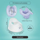 Миниатюра изображения товара Детский горшок Kidzi Comfort Plus / KDZ6215V (сиреневый)