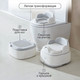 Миниатюра изображения товара Детский горшок Kidzi Step-by-step / KDZ6218 (белый/серый)