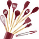 Миниатюра изображения товара Набор кухонных приборов Kitfort КТ-1264
