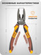 Миниатюра изображения товара Плоскогубцы Forstime FT-611180N (60 519)