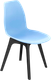 Миниатюра изображения товара Стул пластиковый Sheffilton SHT-ST29/S195 (голубой Pan278/черный пластик)