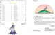 Миниатюра изображения товара Книга Эксмо Маленький принц, твердая обложка (Сент-Экзюпери Антуан)