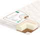 Миниатюра изображения товара Матрас в кроватку Plitex Orto Foam ПМ-03/2 (1600х700х120мм)