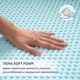 Миниатюра изображения товара Матрас в кроватку Plitex Orto Fusion / ПМ-11/2