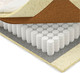 Миниатюра изображения товара Матрас Mio Tesoro Bari 80x185