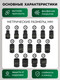 Миниатюра изображения товара Набор головок слесарных Forsland 4179-5MPB (65463)