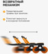Миниатюра изображения товара Минитренажер EL15 CS-JFL204