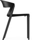 Миниатюра изображения товара Стул пластиковый GreenTerra Evok (черный)
