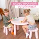Миниатюра изображения товара Стол детский GreenTerra Tini (розовый)