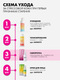 Миниатюра изображения товара Сыворотка для лица Art&Fact Энергет. утренняя Niacinamide 4%+Taurine 0.5%+Mineral Complex 1%