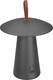 Миниатюра изображения товара Светильник уличный Arlight SP-PATIO-TAB-2W Warm3000 GR 127deg / 031628