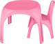 Миниатюра изображения товара Комплект мебели с детским столом ИМпласт 15365 (розовый)