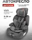 Миниатюра изображения товара Автокресло Forsage BS03A (36018), (Grey)
