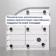 Миниатюра изображения товара Душевой поддон RGW SMC/R W / 57350499-01