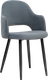 Миниатюра изображения товара Стул Woodville Гутрид / 507226 (серый/черный)