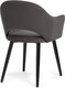 Миниатюра изображения товара Стул Woodville Апри / 464178 (графитовый/черный глянец)