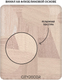 Миниатюра изображения товара Фотообои листовые Citydecor Scandi 61 (100x260см)