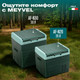 Миниатюра изображения товара Автохолодильник Meyvel AF-N20