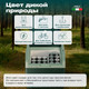 Миниатюра изображения товара Автохолодильник Meyvel AF-N20
