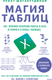Миниатюра изображения товара Книга МИФ Магия таблиц. 100+ приемов ускорения работы в Excel (Шагабутдинов Ренат)