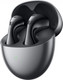 Миниатюра изображения товара Беспроводные наушники Huawei FreeBuds 6 / T0020 (черный)