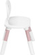Миниатюра изображения товара Комплект мебели с детским столом NINO Play BS-8830+8833C(Pink)