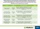 Миниатюра изображения товара Удобрение Syngenta Изабион Ж (50мл)