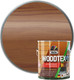 Миниатюра изображения товара Пропитка для дерева Dufa Wood Tex (3л, махагон)