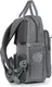 Миниатюра изображения товара Школьный рюкзак Galanteya 9923 / 25с786к45 (серый)