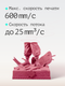 Миниатюра изображения товара 3D-принтер Sovol SV06 Ace